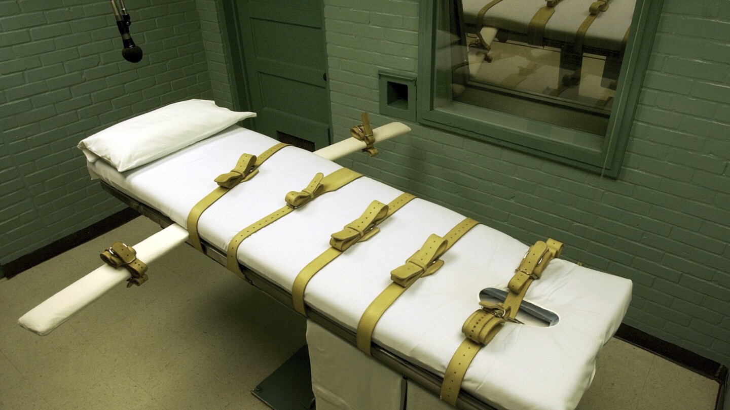Death penalty 